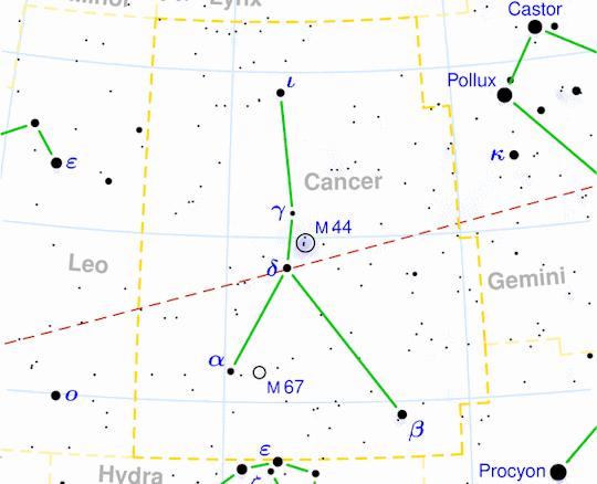 Just aim for that area where you don't see anything