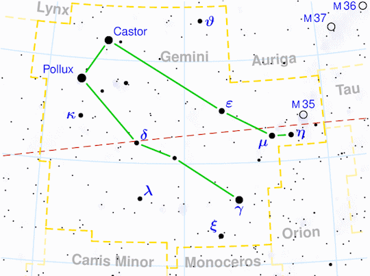 I call them Mary Kate and Ashley.