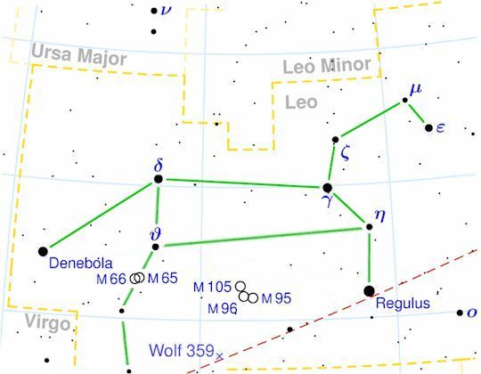 Not to be confused with the another group of stars in the summer sky actually known as the coat hanger.