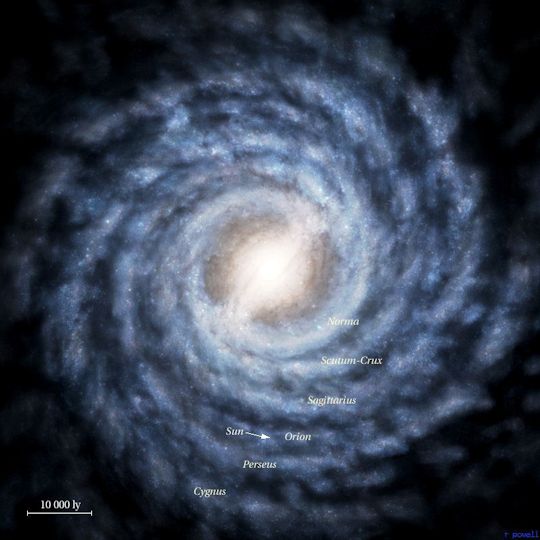 There is a small galaxy nearby to ours named Snickers. It contains about 200 million stars. True story.